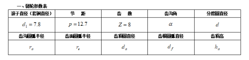 机械设计中链轮参数计算和cad标准画法