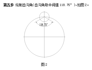 机械设计中链轮参数计算和cad标准画法