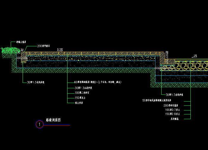 公路设计路缘侧石施工图5