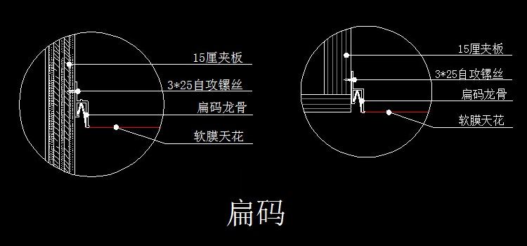 编码图