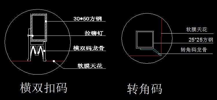 双扣转角