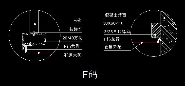 天花节点