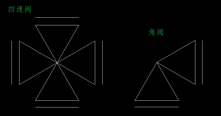 阀门b