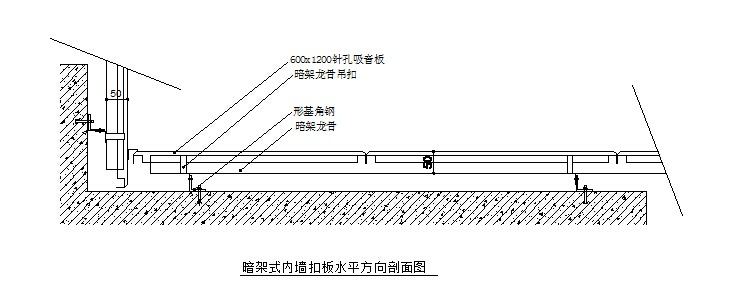 结构图