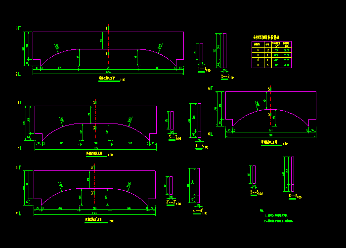 钢筋混凝土箱形拱桥构造图纸7