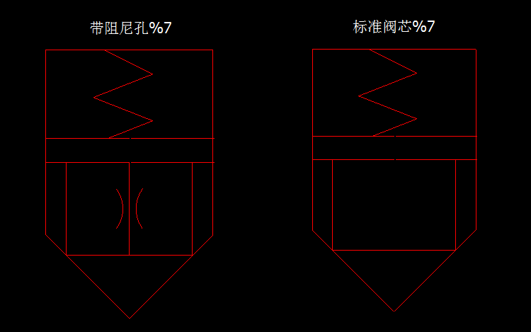 插装阀