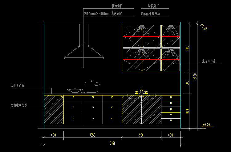 厨房立面图2
