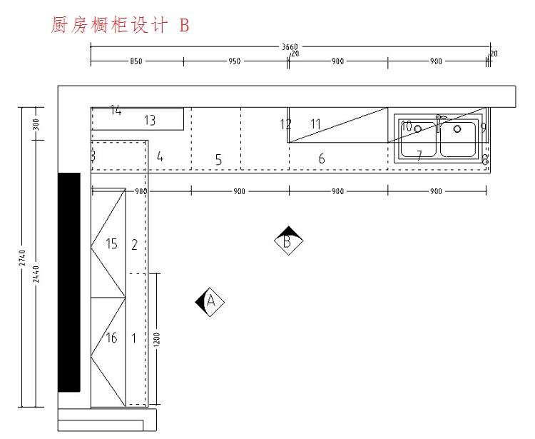 第二类厨房